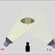 Lighting 2