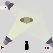 Lighting 3